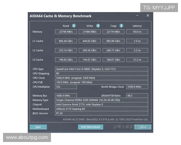 2024年AG视讯厅官网全面升级，带来更流畅的娱乐体验与多样化的游戏选择