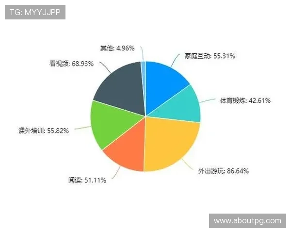 ca88用户体验优化升级，提供更流畅的游戏环境和多样化的娱乐选择