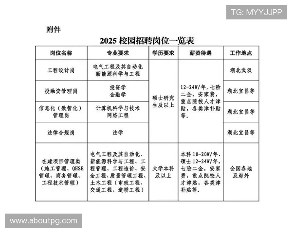 凯发配料全国各地分店电话一览表及联系方式介绍