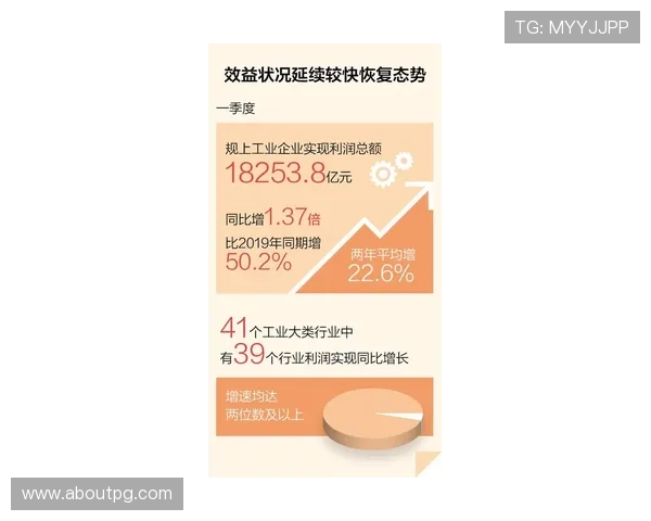 利用K8视讯倍投优惠提升游戏体验和盈利空间的方法