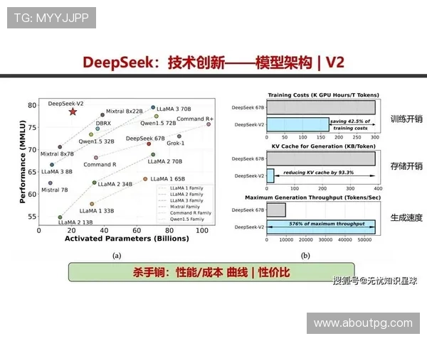 结合真人视讯电游游戏的最新趋势分析未来发展方向与创新玩法带来更多惊喜体验